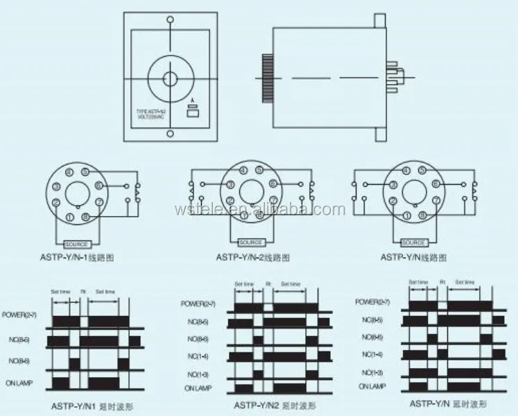 Hot Selling Power On Delay Timer Relay With Low Price - Buy Power On