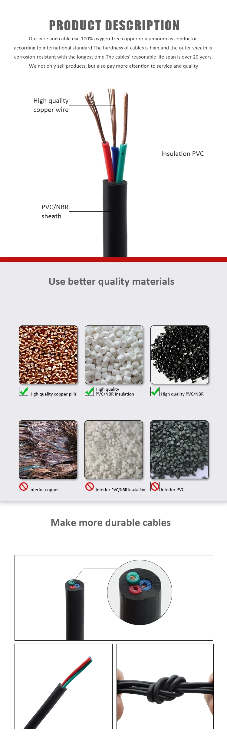 Types Of Electrical Wire Joint Trvv Cable 4 Sqmm Electrical Wires And