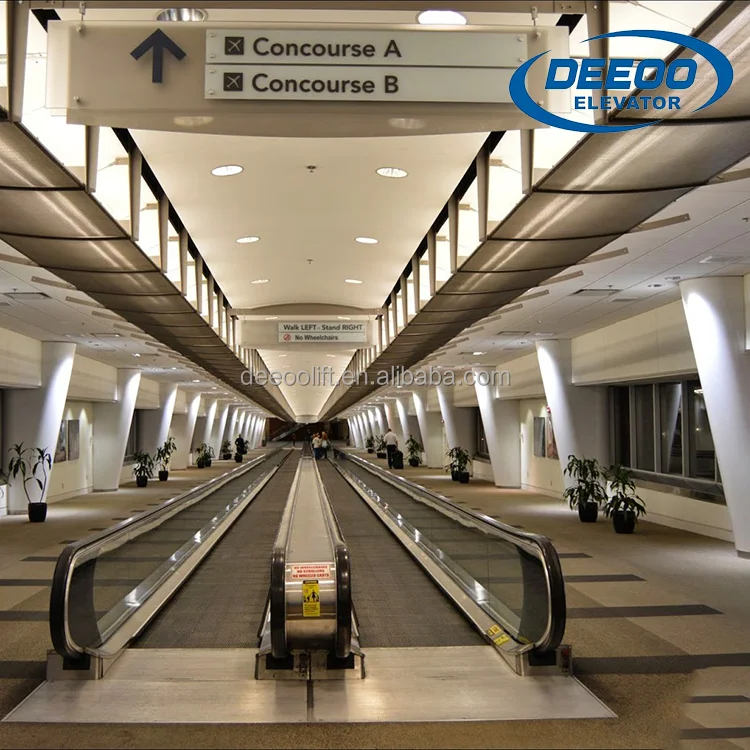 
CE Standard Indoor Horizontal Stainless Steel Auto Moving Walks for Shopping Center Airport 