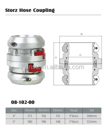 coupling 4'' 5''.png