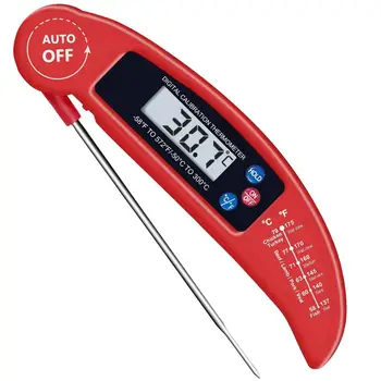 Meat Thermometer Temperature Chart