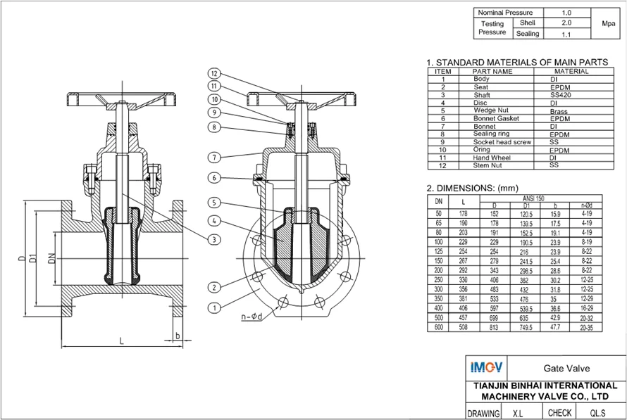 gate valve