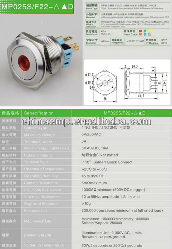 Redesign for auto or plane illuminated metal Vandal Resistant waterproof ip67 Push Button Switch ,Stainless Steel (TUV,CE)