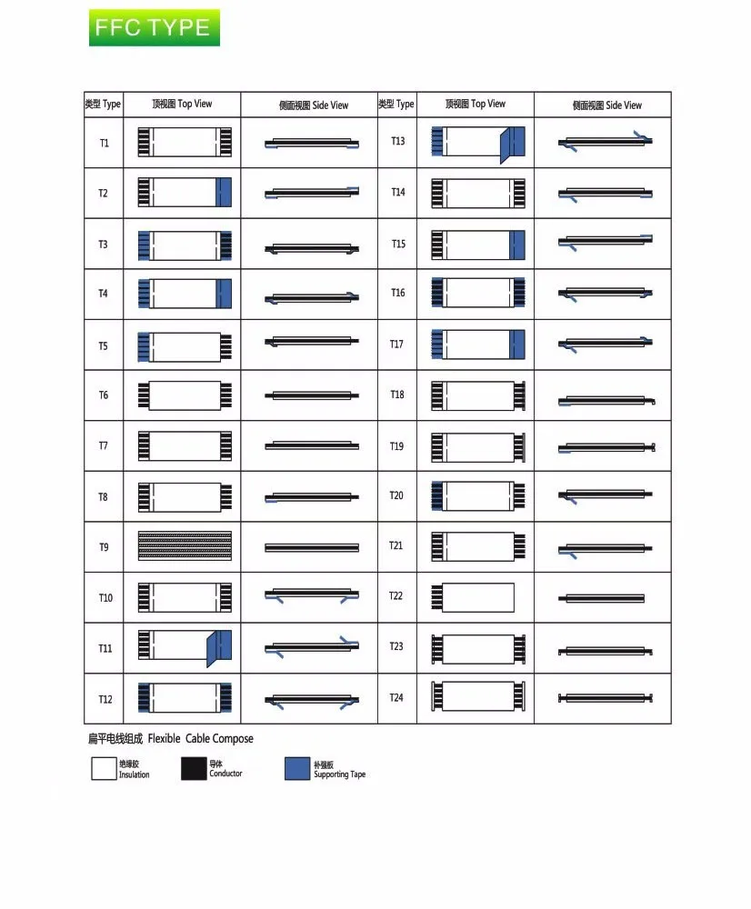 SUMITOMO-G AWM 21147 80C 60V VW-1-F 32pin 1.0mm FFC Flat cable for KYOCERA ECOSYS M2035dn printer - ANKUX.COM