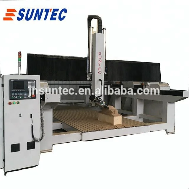 customized-5-axis-control-180-degree-rotary.jpg