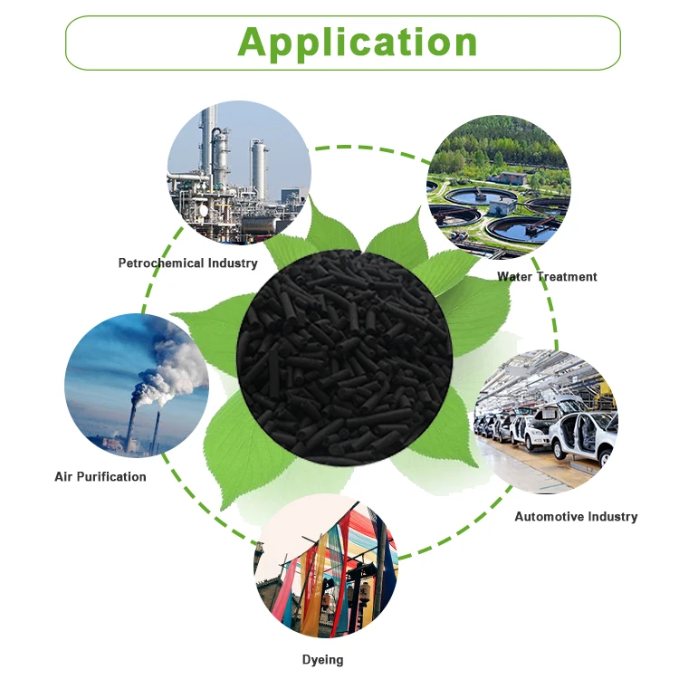Manufacturer Low Density Of Coal Activated Carbon