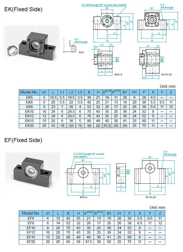Thk Ek15 Ef15 Fixed Side Ball Screw Support Unit Ek 15 Ef 15 Ek4 Ek5