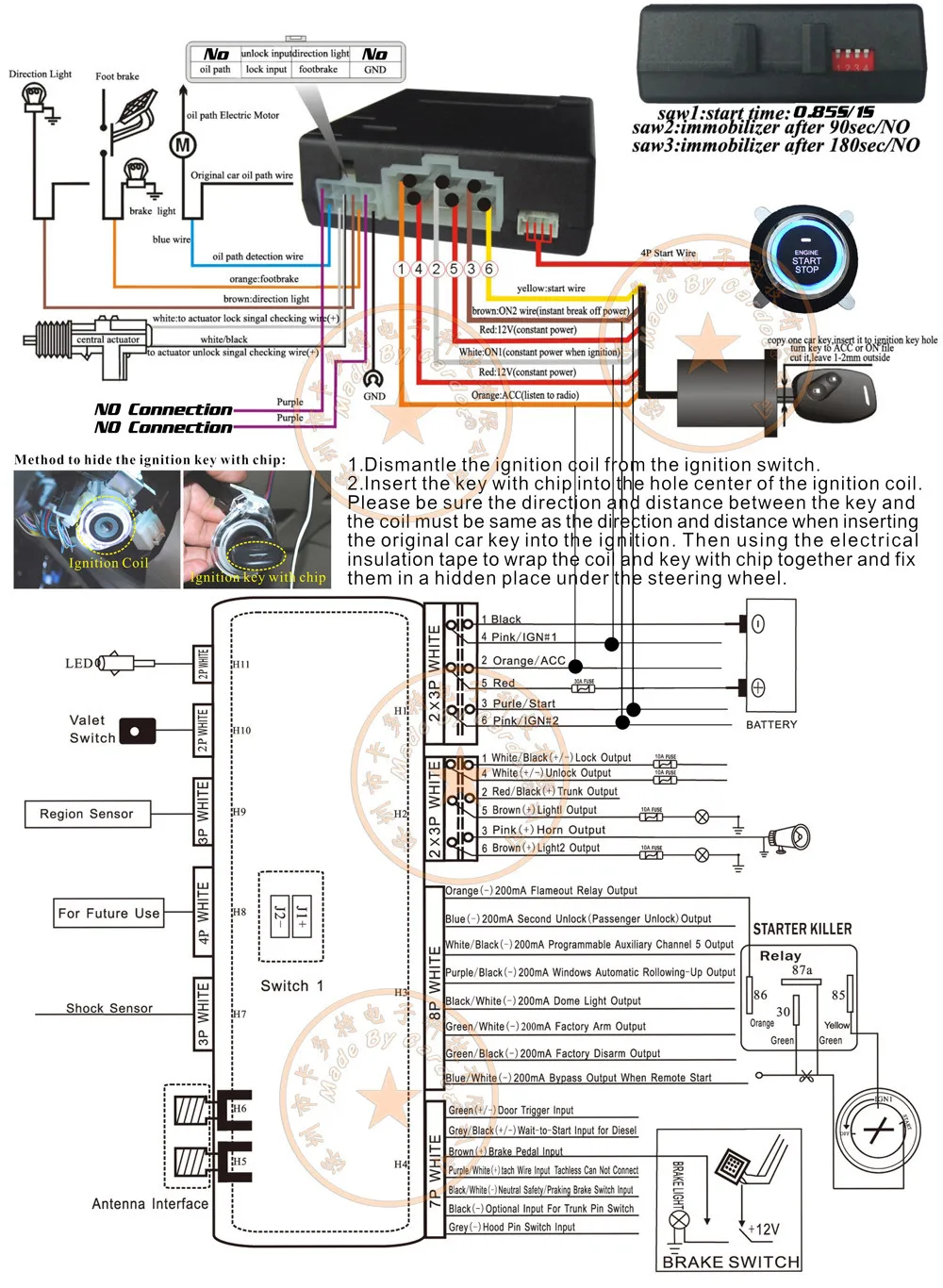 Remote Starter Keyless Entry Wiring Diagram Wiring Diagram