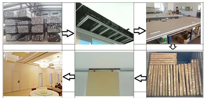 Chile hotel movable partition wall acoustic wooden hanging folding partition wall with variety color