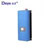 MPPT grid tie inverter with limiter