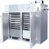 hot sale & high quality diesel tunnel oven Sold On Alibaba