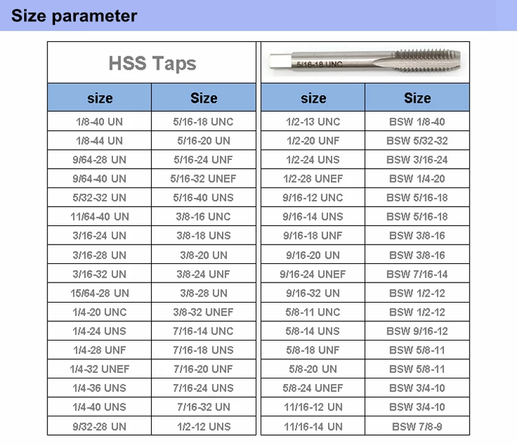 HSS 5/16-32 UNEF Tap Right Hand Thread 