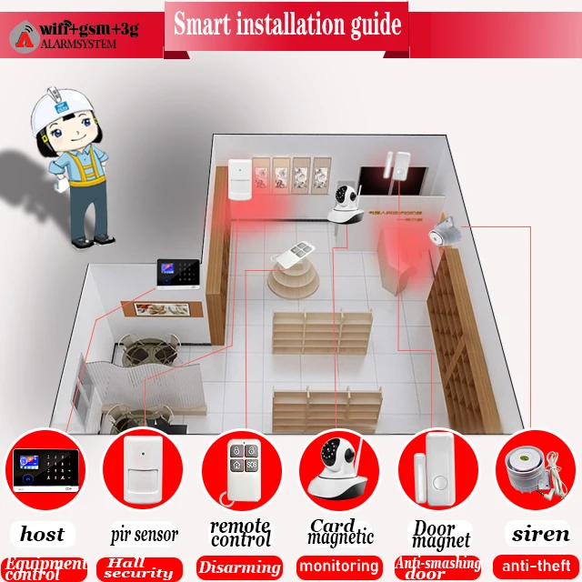 Intruder WIFI GSM Alarm System With 8 Kind of language TFT Touch Screen 3G Security Android IOS App support WIFI IP Camera