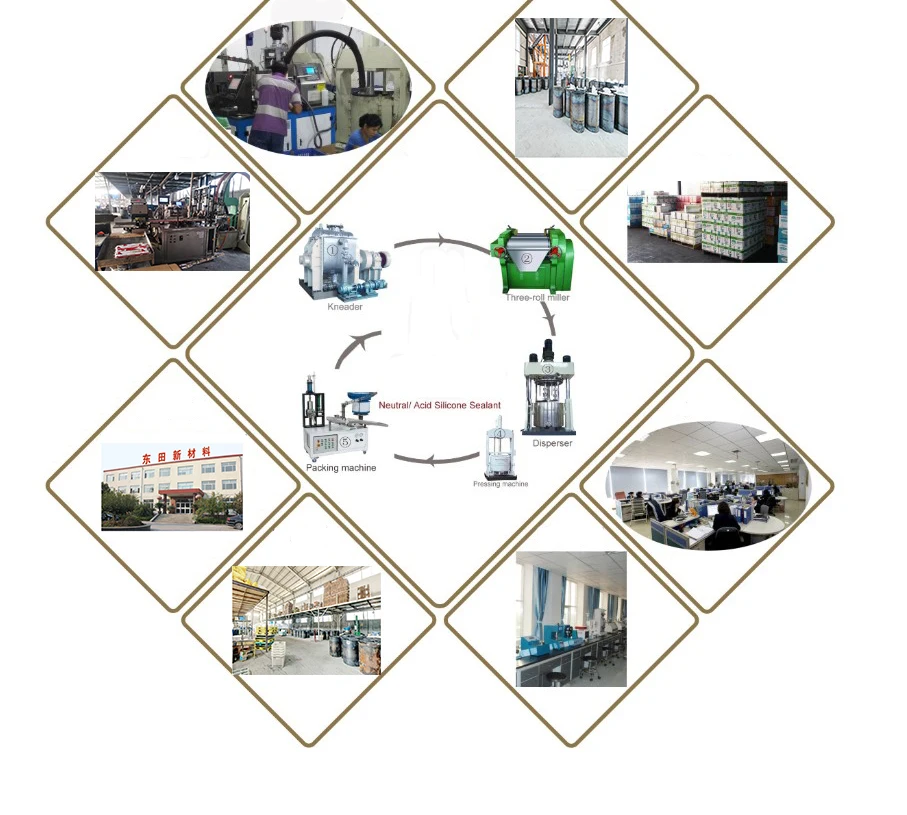 
high-strength bond super weatherproof cheap flex shot adhesive sealant 