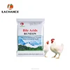 Nutrition feed additive Bile Acid function on broilers