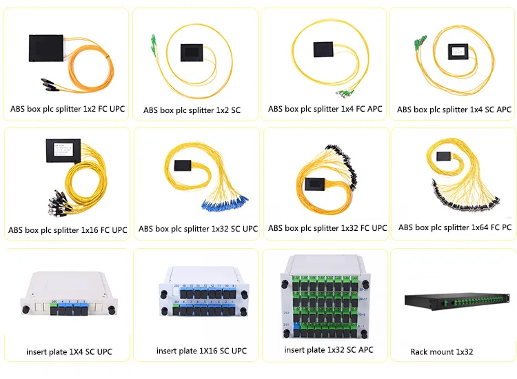 Manufacturer fast deliver Smart Card Splitter 1x8 Fiber Optic Splitter SC/APC UPC  Plug-in Box insrt type LGX type  PLC Splitter manufacture