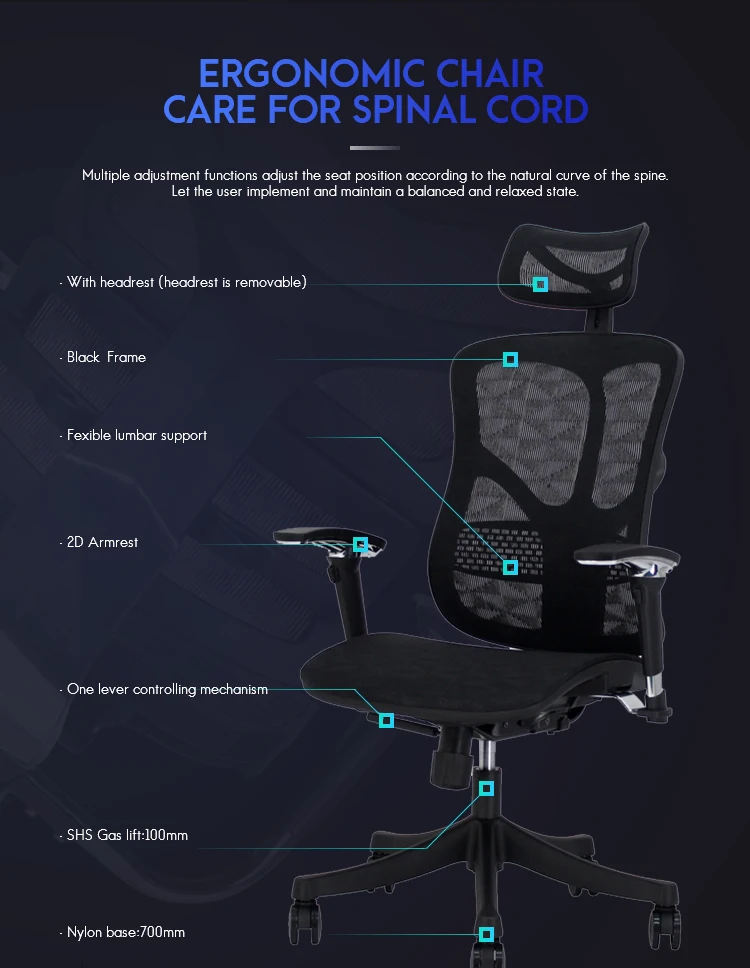 Hot selling office computer chair with mesh fabric cheapest