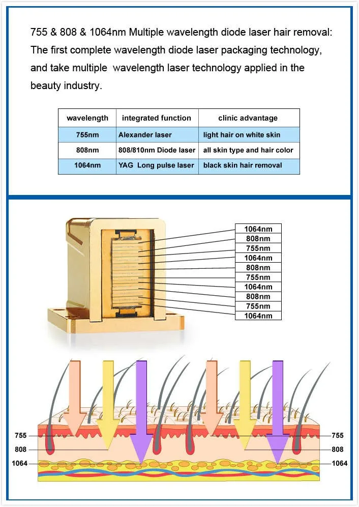 face skin rejuvenation black doll treatment q switch nd yag laser face skin rejuvenation black doll treatment q switch nd yag laser