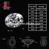 /product-detail/top-clarity-d-e-f-white-lab-grown-vvs-synthetic-diamond-10-8-mm-oval-moissanite-60478070209.html