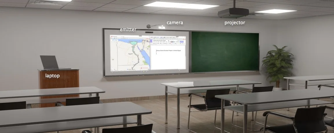 different throw ratio.jpg