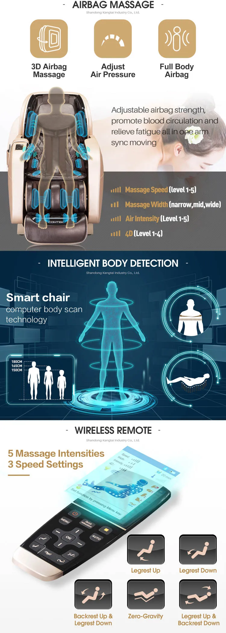 Micro-Space Forward Sliding Function\n