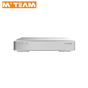 Generic H.264 Standalone Dvr Software