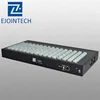 Big Sale!!! Simpool with 256 Port IMEI Changing GoIP Sim Card Server storage simcards and manage remotely