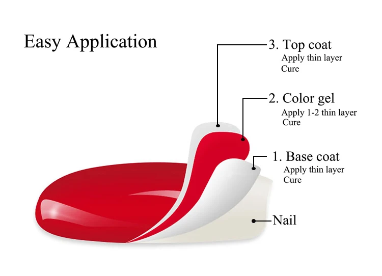 gel nail polish.jpg