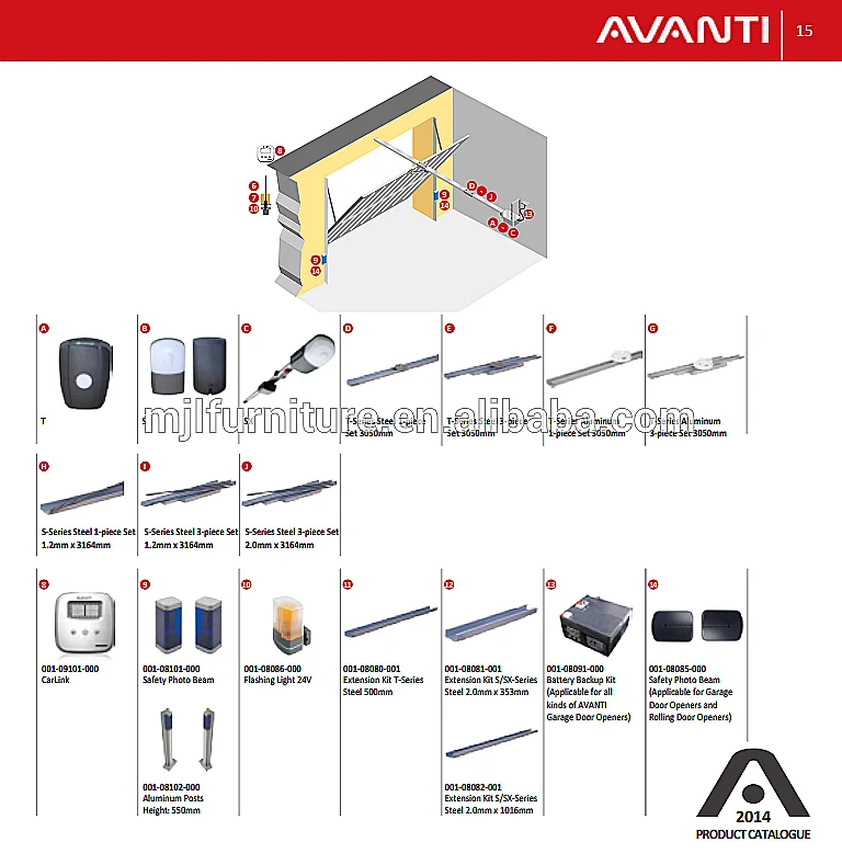 Safely Automatic Open Style Cheap Price Anti Theft Customized