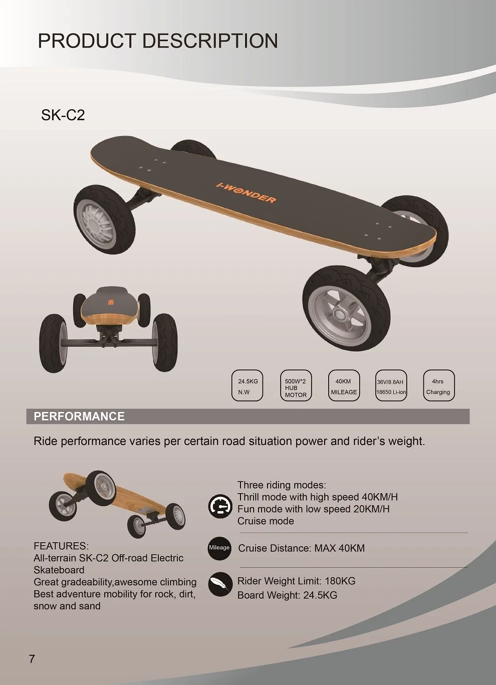 Iwonder Ske2 4.4ah Electric Skateboard Buy Off Road Electric