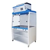 BIOBASE lab and medical physics cheap equipment chemical fume cupboard ductlss fume hood
