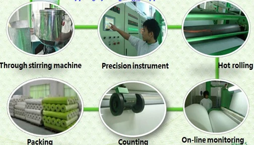 tnt fabric, tnt non woven for brazil and italy market