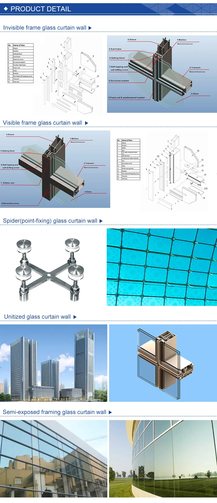 Clear Color Thermal Break Double Hung Aluminium Frame Sliding Glass Window