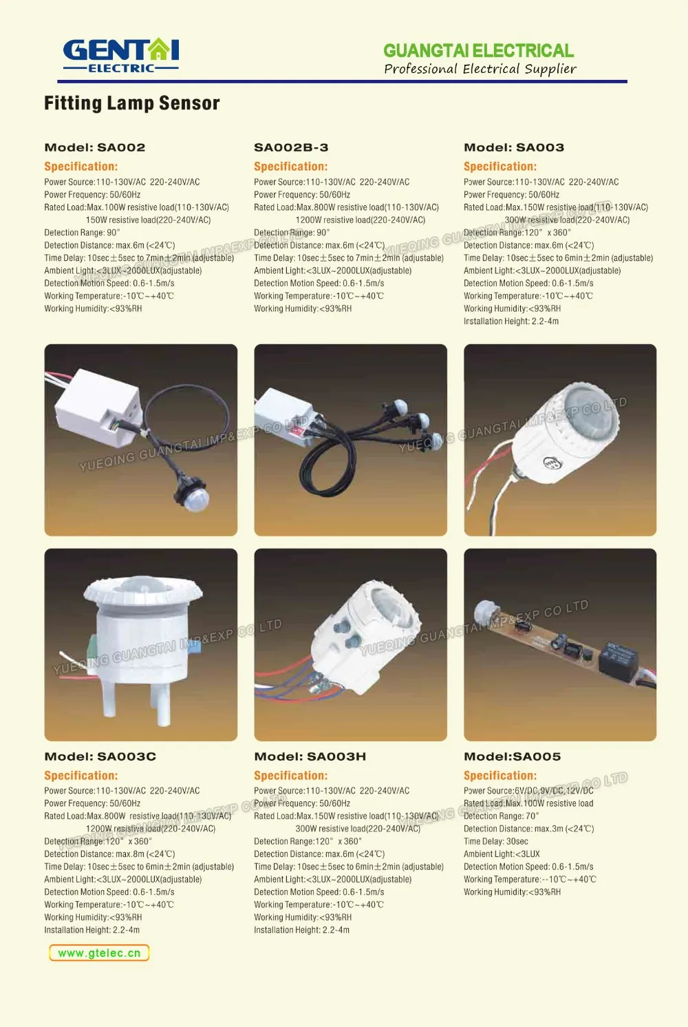 Photocontrol Switch Photo Sensor / Light Control Sensor / Daylight