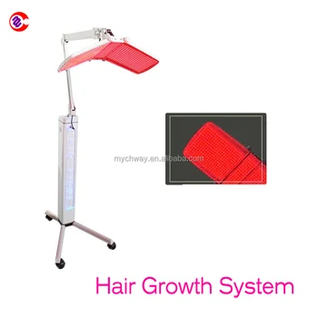 Salon Wholesale Hair Care Products Suppliers Bio Sitimulate Led