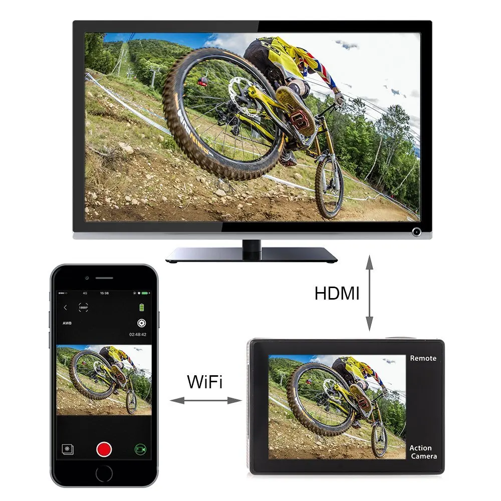 
SRI Sports Action Camera 4K WiFi Waterproof Helmet Cams with Remote Charger Dock Accessories for Bike Bicycle Motorcycle (Black) 