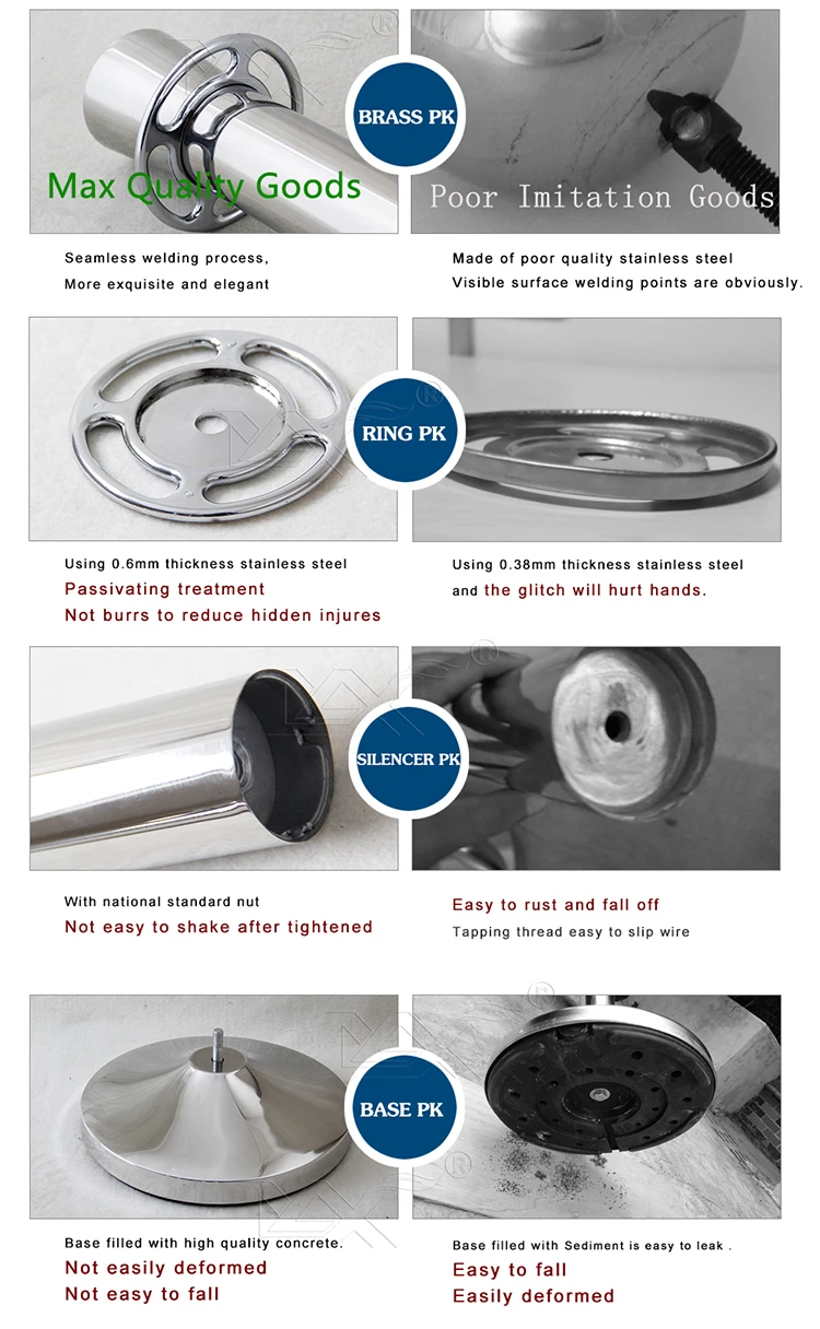 pk-stanchion
