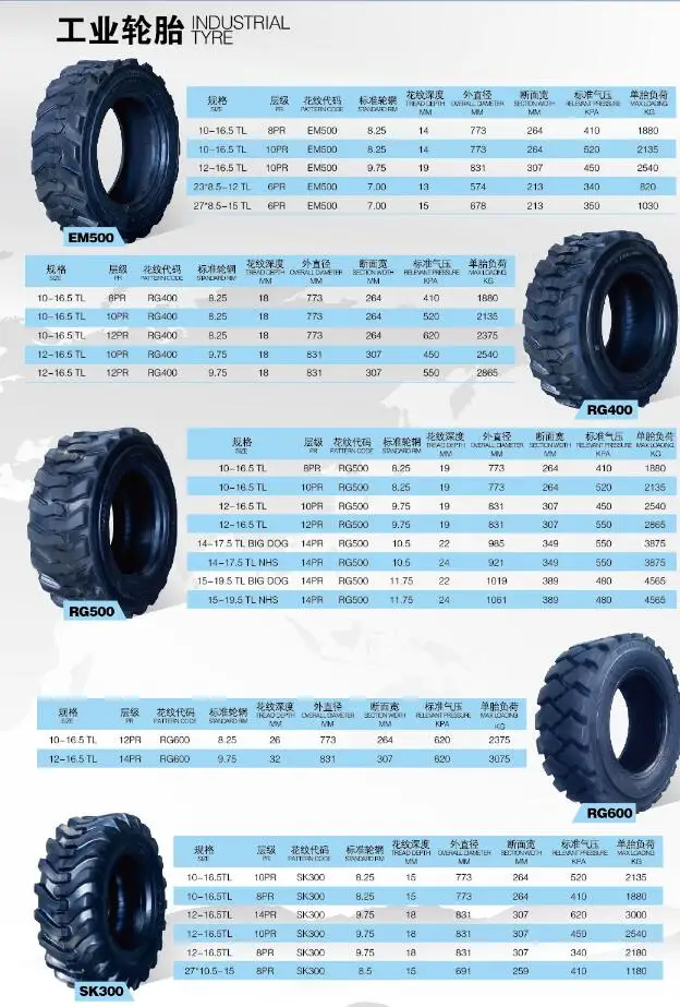 ARMOUR brand RG400  skidsteer tyre 10-16.5