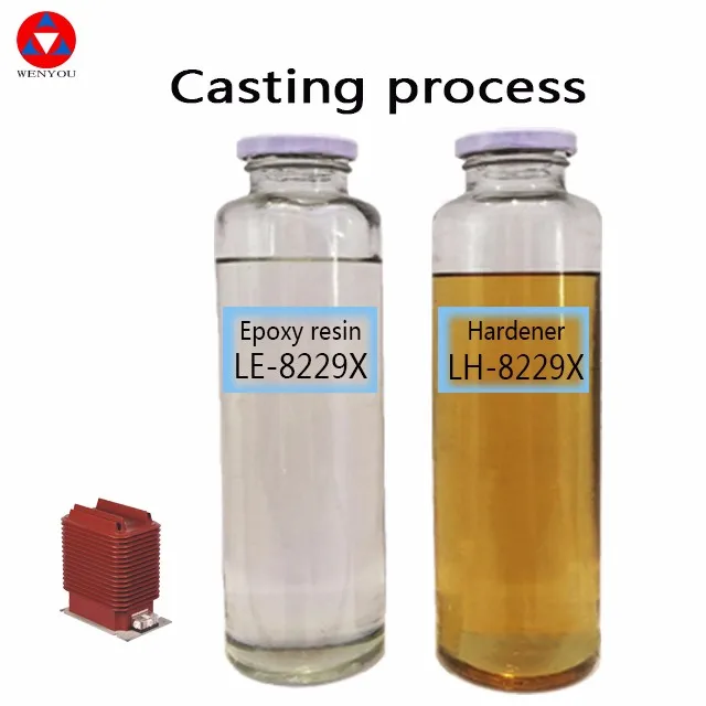 9219k Clear Epoxy Resin,Casting Epoxy Resin,No Post Curing Epoxy Resin. Buy Wholesale Epoxy