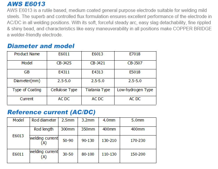 Factory Supplier Mild Steel E6013 Welding Rods Electrode Aws E 7018 Carbon Rod With Ce Certificate\n