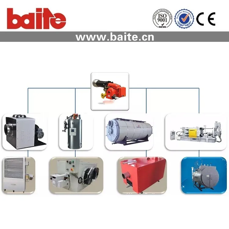 Btn5g Industrial Boiler, Gas Burner - detail 6