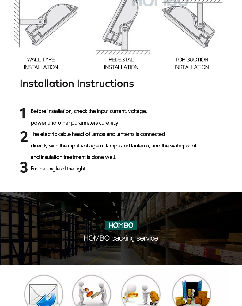 HOMBO best selling products etl waterproof ip66 outdoor flood led tunnel light - ANKUX.COM