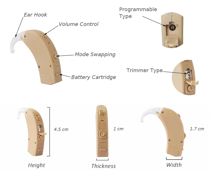 Behind The Ear Digital Hearing Aid Price In Philippines Buy Hearing Aid Price In Philippines