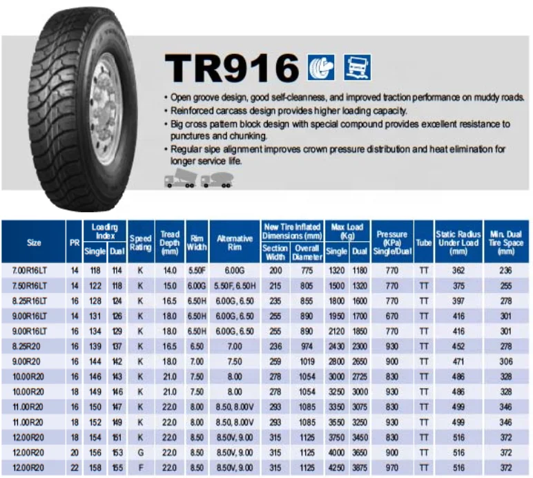 Radial Truck Tire 7.50r16lt Open Groove Design Tr916 Factory Direct ...