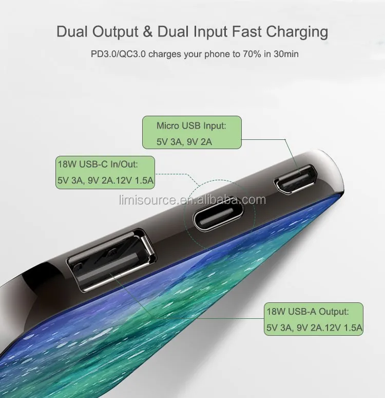 best buy power bank qc 3.0, free custom usb-c 18w external battery charger with full screen glass - ANKUX.COM