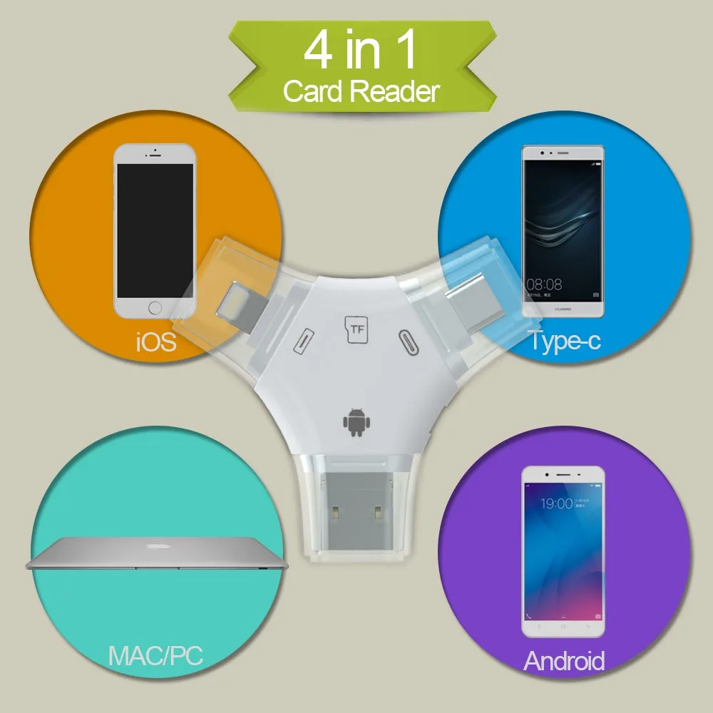 Usb 2.0 Sd Card Reader For Iphone At Walmart Tf Sd Card Adapter For