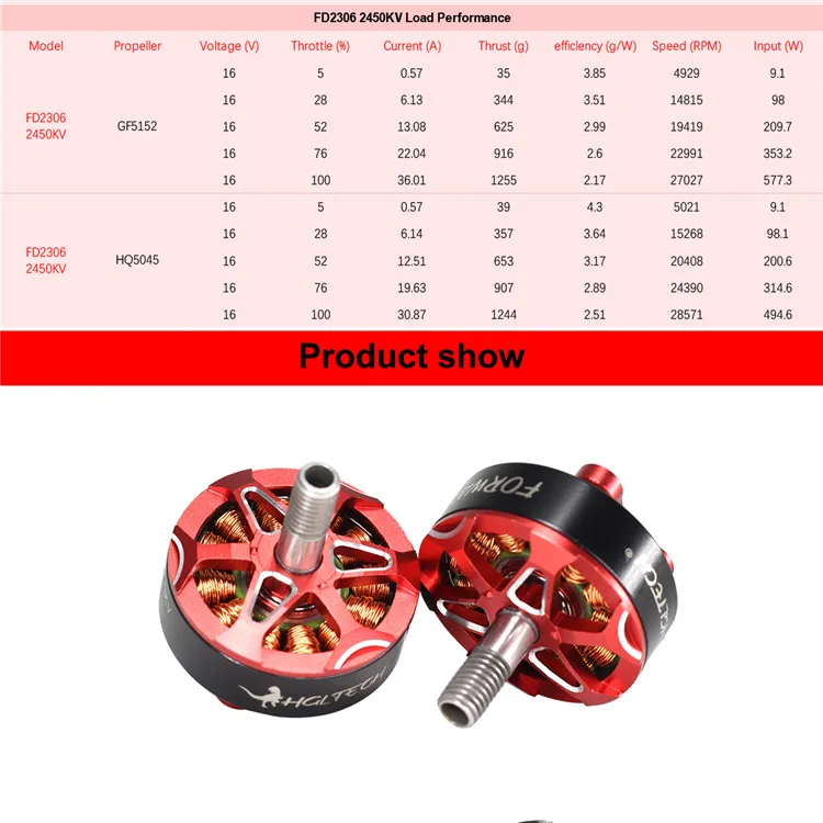 HGLRC Forward FD2306 2450KV 4S 1600KV 6S rc Brushless Motors for fpv Racing Drone