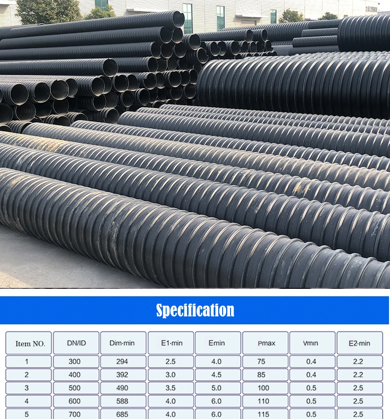 Hdpe Corrugated Drainage Plastic Culvert Pipe Sizes Buy Hdpe