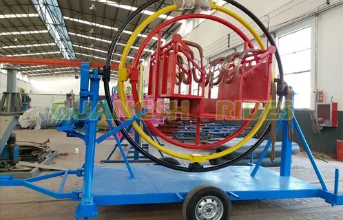 гироскоп стендов