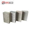 exterior wall insulation decorative wall facade cladding system